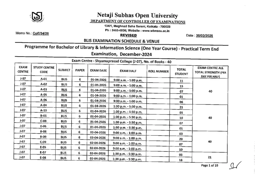 First page of the official NSOU document: NSOU Revised BLIS Practical Examination Schedule December 2024