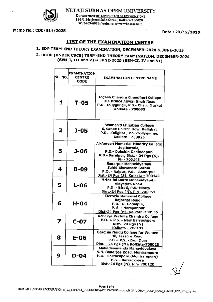 First page of the official NSOU document: NSOU BDP UGDP Theory Exam Centre List December 2025