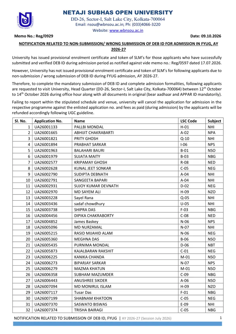 First page of the official NSOU document: NSOU FYUG DEB ID Submission Notice 2026