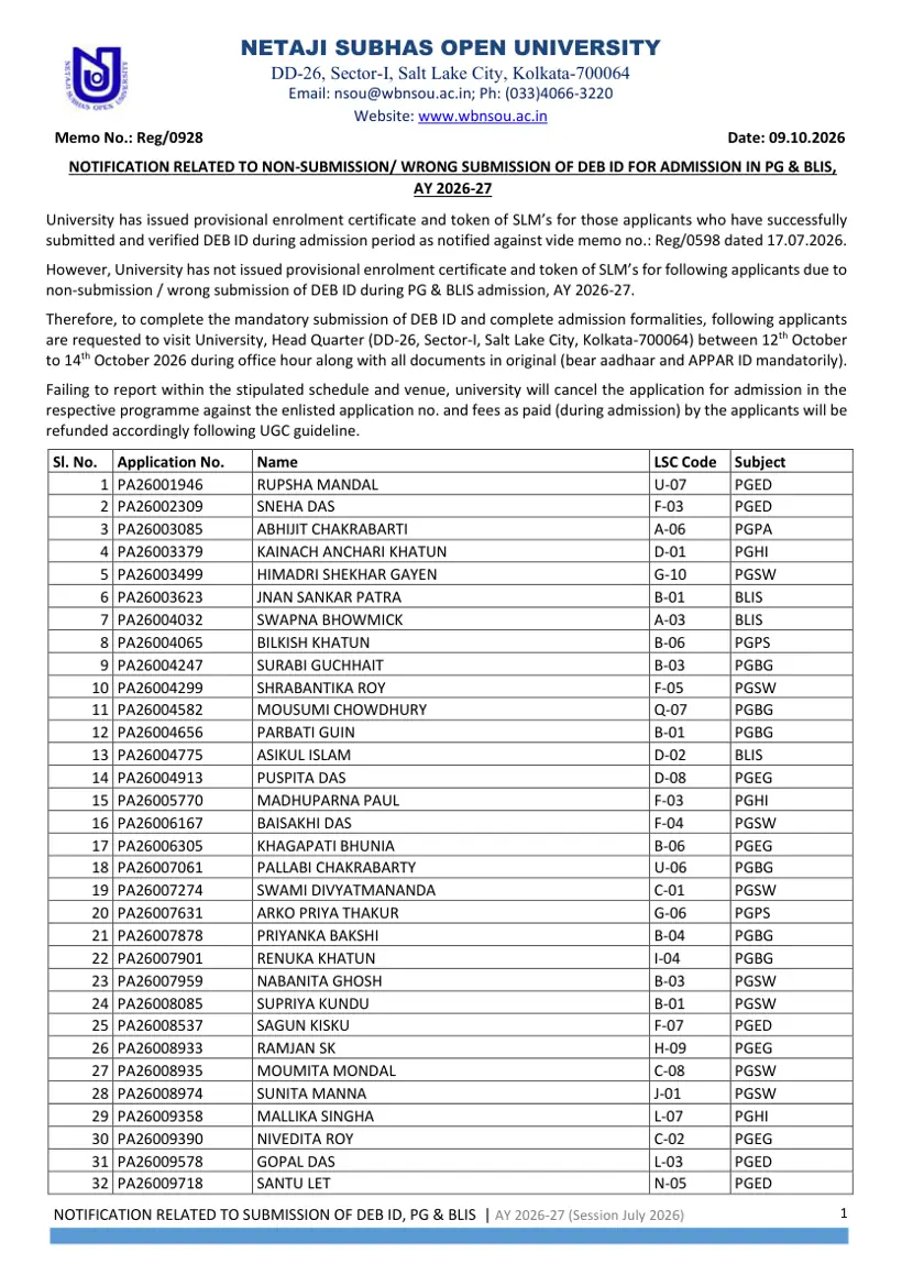 First page of the official NSOU document: NSOU PG and BLIS DEB ID Submission Notice 2026